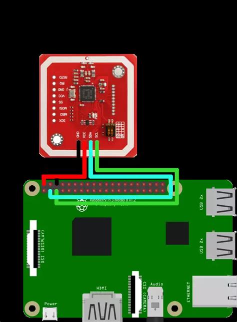 raspberry pi 3 nfc reader writer|Raspberry Pi nfc reader setup.